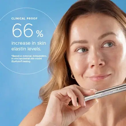 Intraceuticals Atoxelene Line Wand 4ml in gebruik met klinisch bewijs van 66% toename in huidelastine.