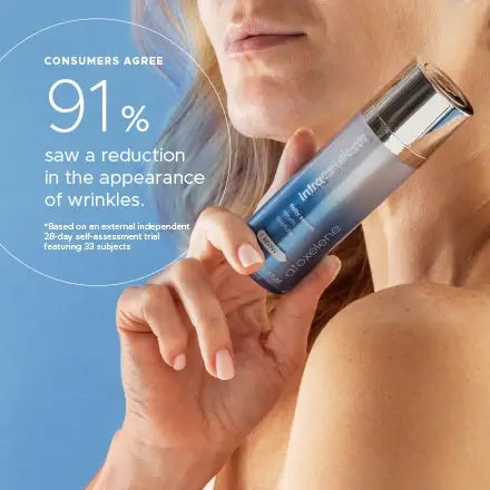 Intraceuticals Atoxelene Daily Serum 30ml in hand, promoting 91% reduction in wrinkle appearance.