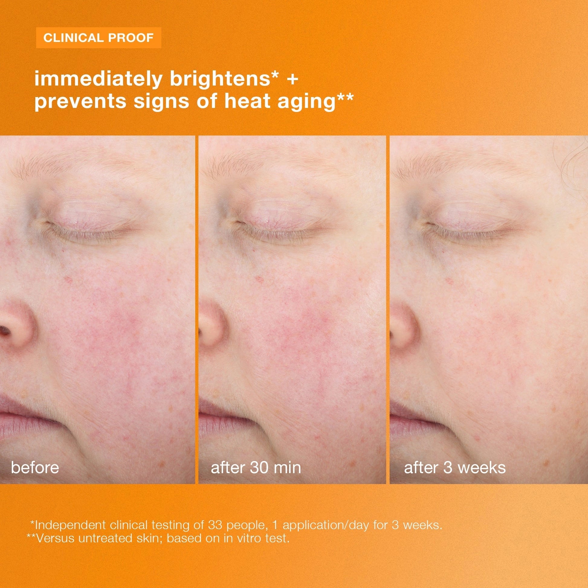 Dermalogica BioLumin-C Heat Aging Protector SPF50 50ml resultaat voor en na gebruik: huidverbetering na 30 minuten en 3 weken.