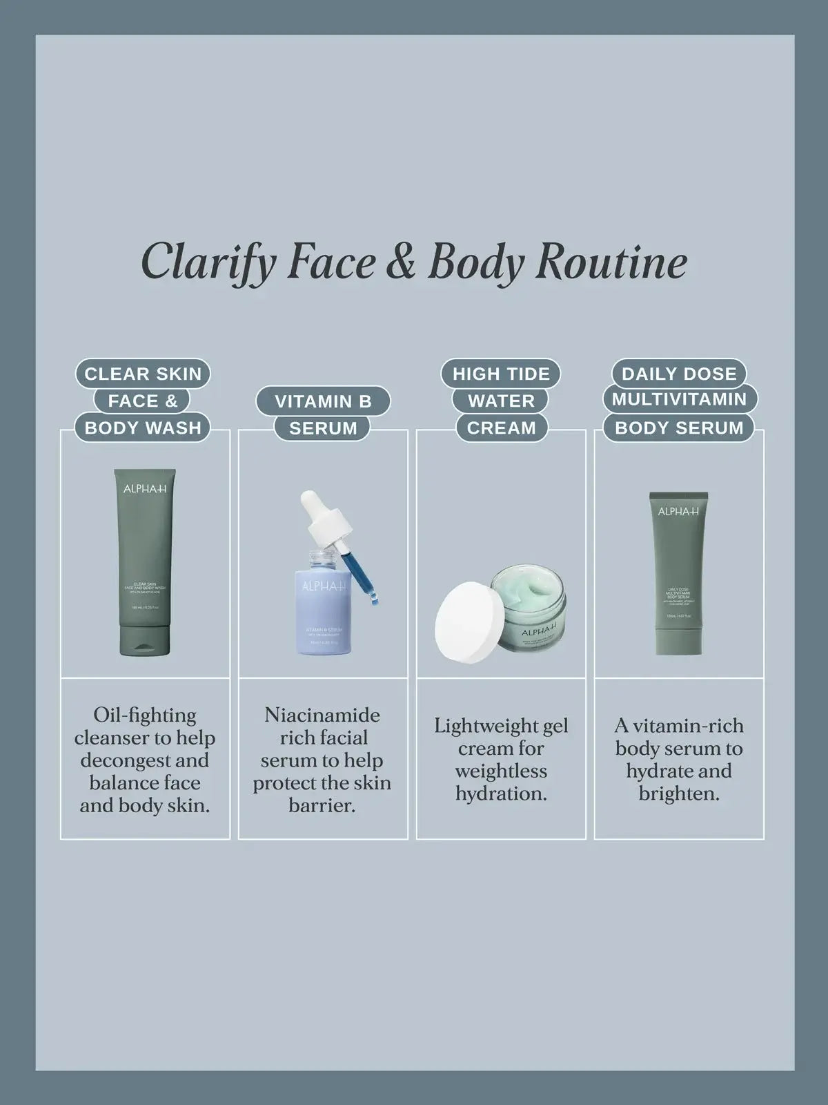Alpha-H Clear Skin Face and Body Wash 185ml