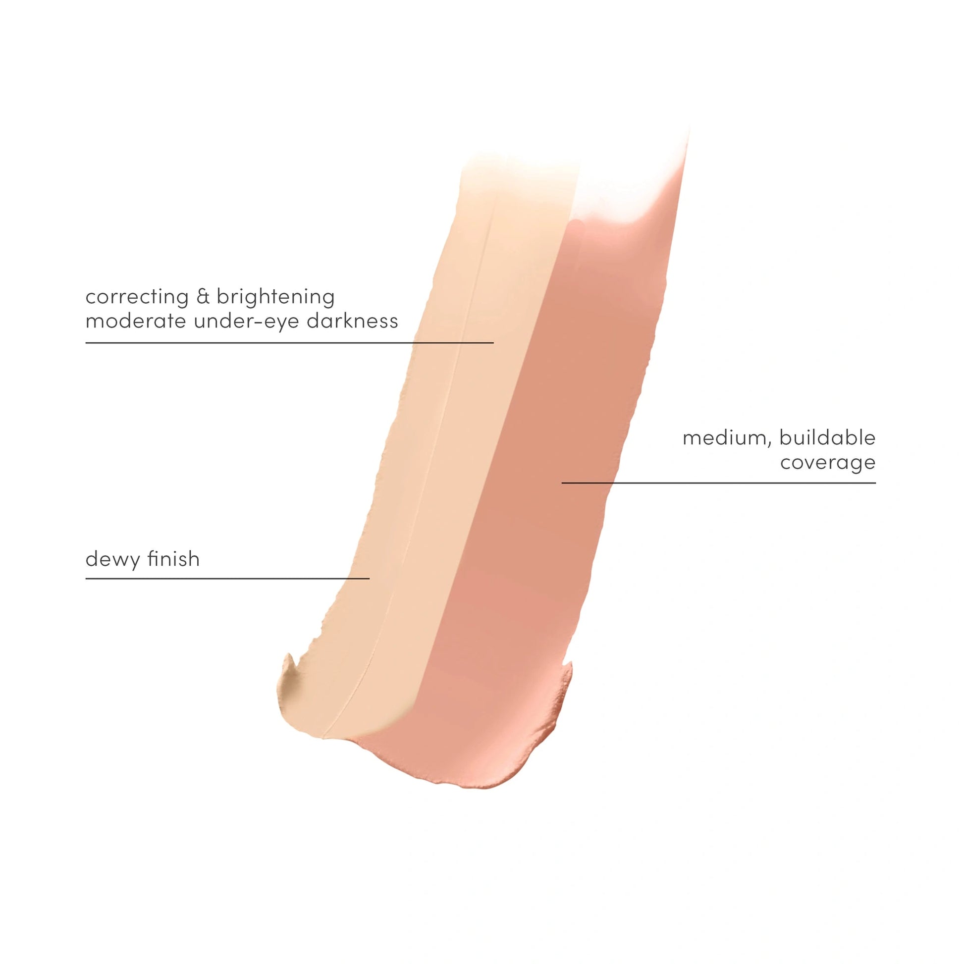 Jane Iredale Circle Delete Concealer 2 2,8g swatch showing correcting and brightening effect for dark circles