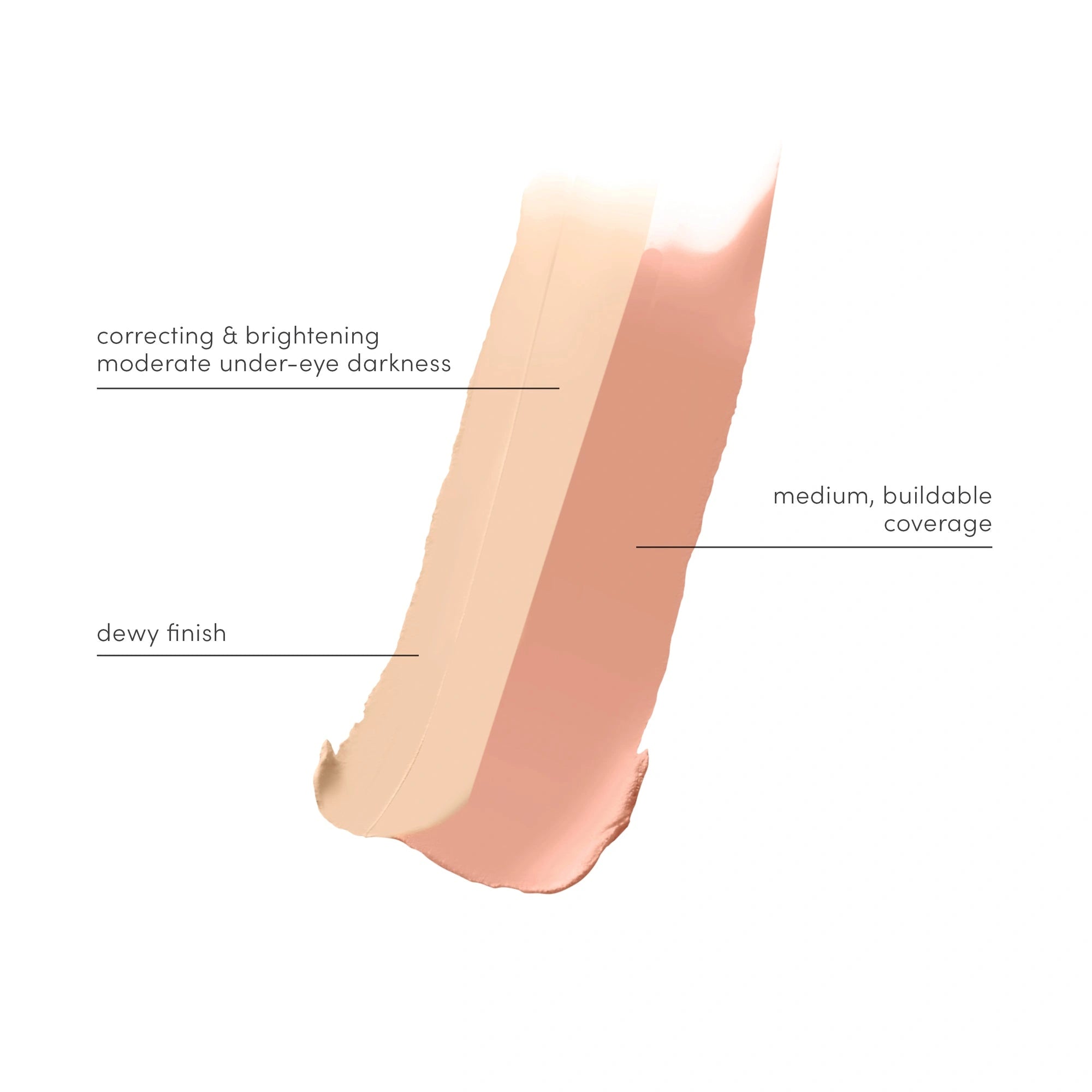 Jane Iredale Circle Delete Concealer 2 2,8g swatch showing correcting and brightening effect for dark circles