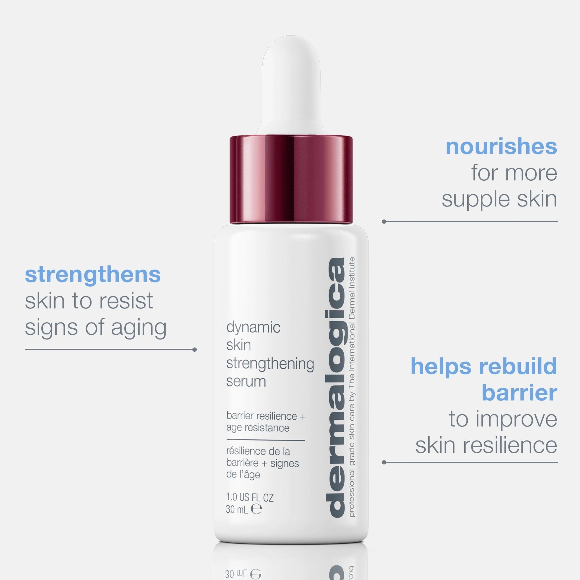 Dermalogica Dynamic Skin Strengthening Serum 30ml voor versteviging en vochtbehoud van de huid, symbool van huidverjonging.