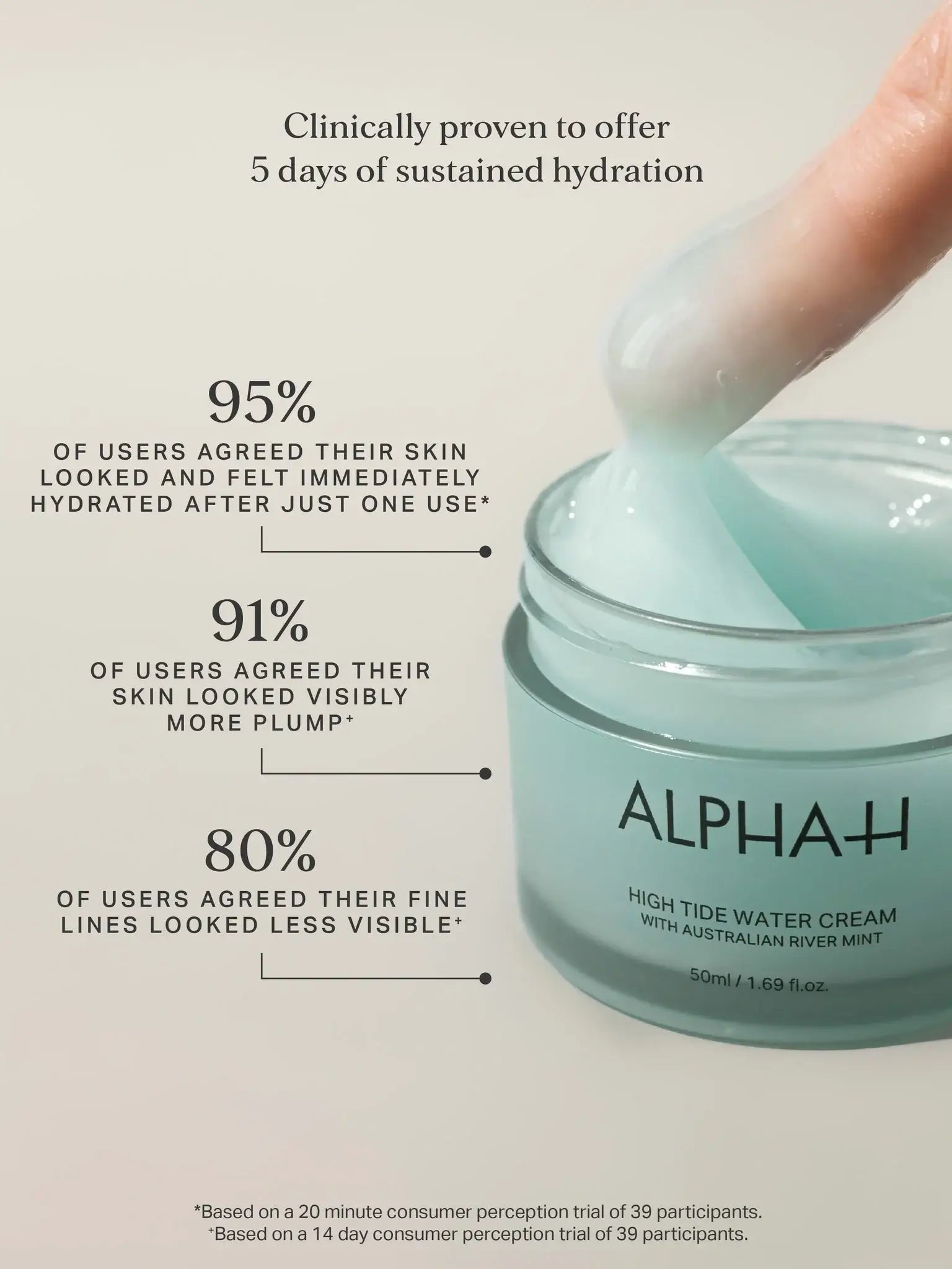 Alpha-H High Tide Water Cream 50ml