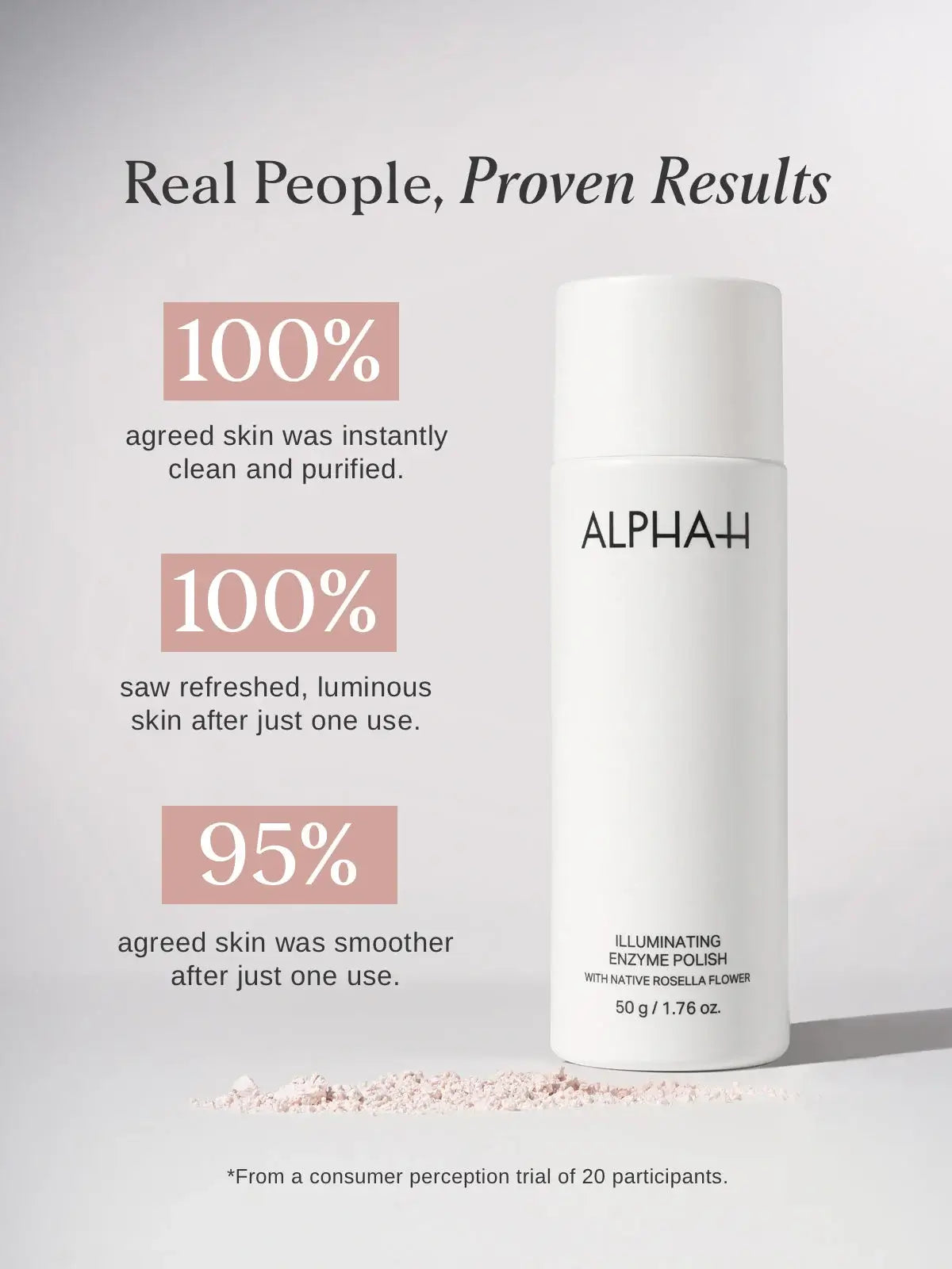 Alpha-H Illuminating Enzyme Polish 50g