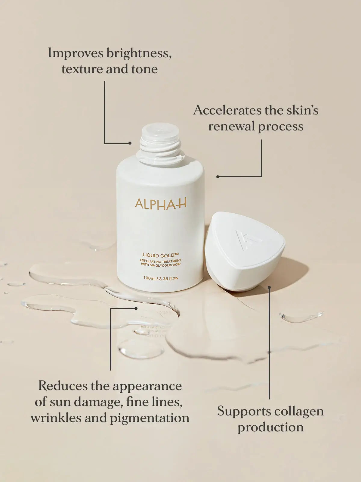 Alpha-H Liquid Gold Exfoliating Treatment 100ml met verduidelijkende tekst over huidvernieuwing en anti-aging voordelen.