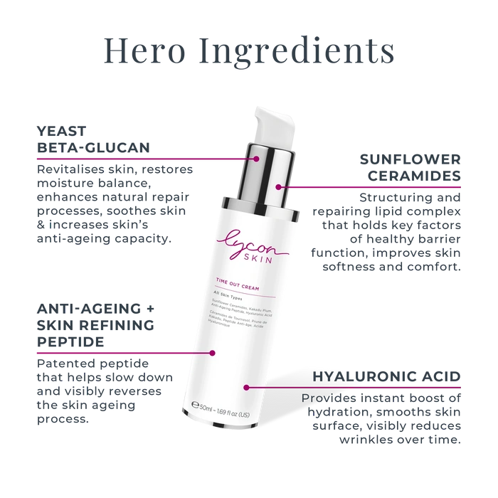 LYCON Skin Time Out Night Cream 50ml