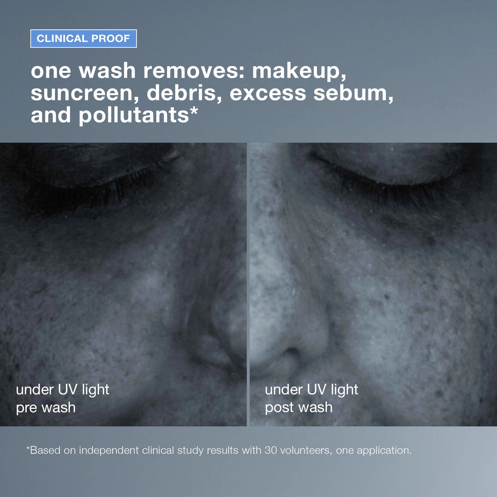 Dermalogica Oil to Foam Total Cleanser 250ml clinical proof of makeup and pollution removal before and after wash results