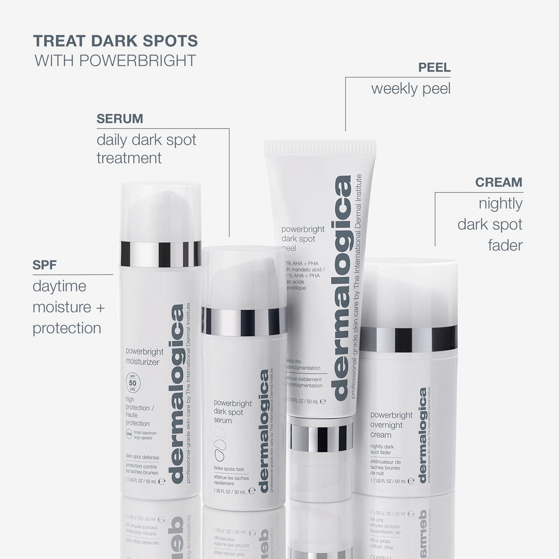 Dermalogica PowerBright Dark Spot System 80ml met serum, crème en peel voor het verminderen van pigmentvlekken.