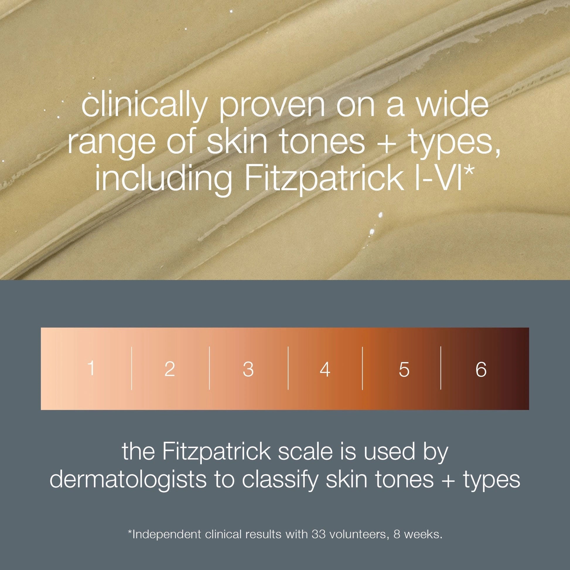 Dermalogica PowerBright Dark Spot Peel 50ml bewezen voor verschillende huidtinten met Fitzpatrick I-VI en pigmentvlekken.