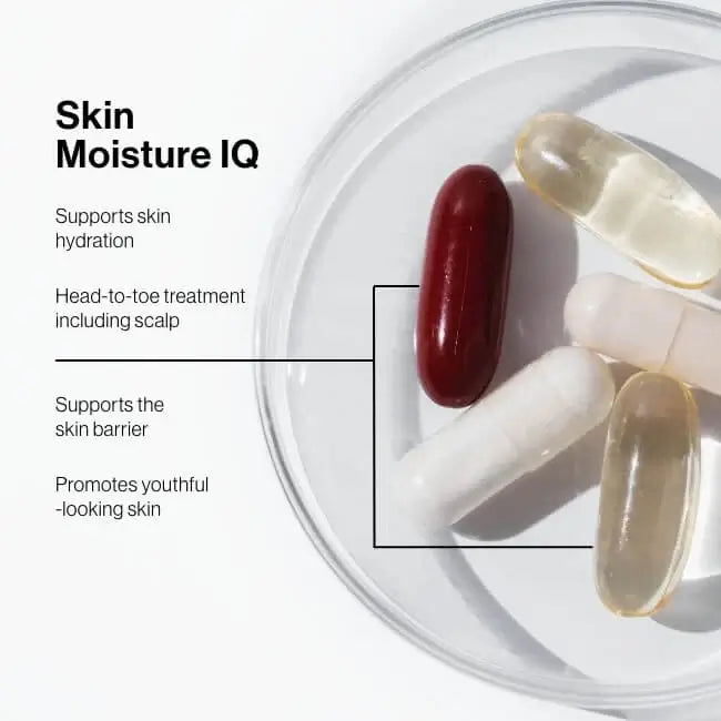 Skin Moisture IQ Advanced Nutrition Programme 28x 5 caps
