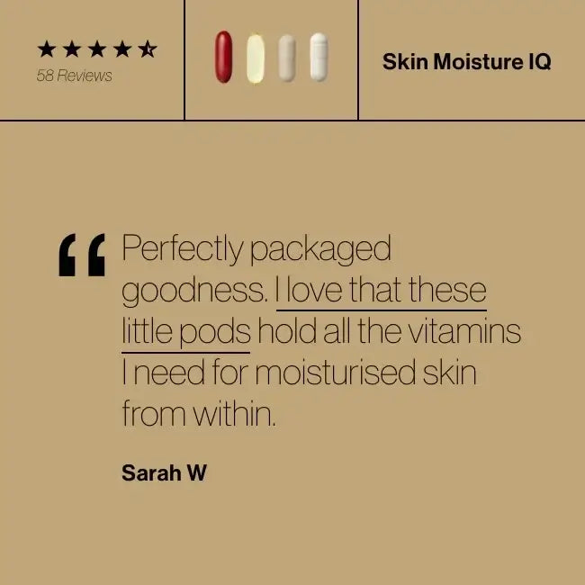 Skin Moisture IQ Advanced Nutrition Programme 28x 5 caps
