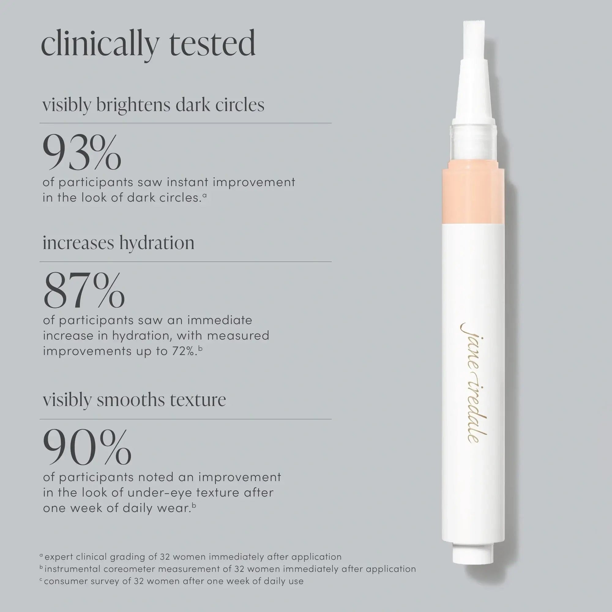 Jane Iredale Skintuition Brightening Under Eye Concealer MD10