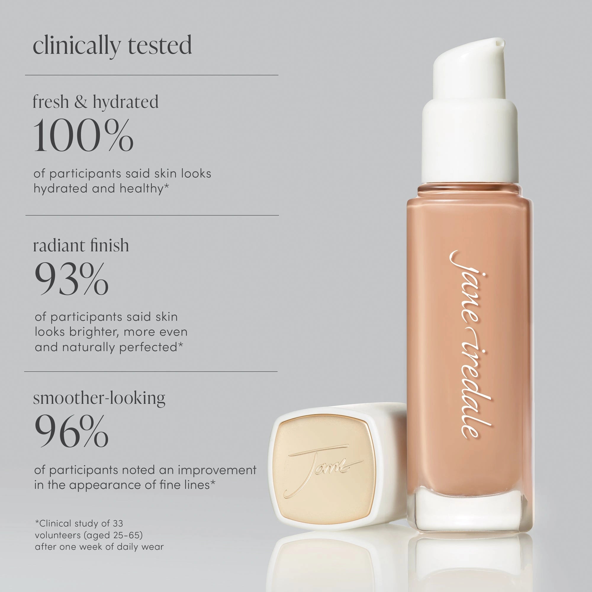 Jane Iredale Skintuition SPF30 Radiance-Boosting Liquid Foundation 30 Light Medium 30ml